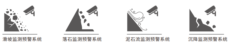一體化實時視頻監(jiān)控系統(tǒng)方案(站)應用系統(tǒng)