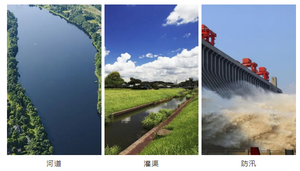 雷達流量一體機應(yīng)用領(lǐng)域