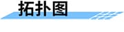 水質(zhì)在線監(jiān)測系統(tǒng)_遠程在線水質(zhì)監(jiān)測系統(tǒng)_實時自動水質(zhì)監(jiān)測方案拓撲圖