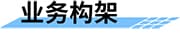 智慧管網(wǎng)供水監(jiān)測方案_城市供水管網(wǎng)監(jiān)測系統(tǒng)_智慧供水管網(wǎng)監(jiān)測平臺業(yè)務架構(gòu)