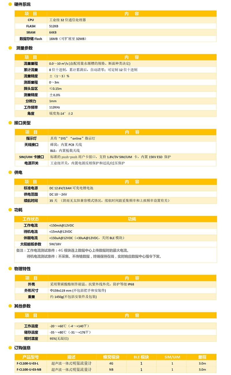 超聲波一體式明渠流量計(jì)的產(chǎn)品規(guī)格參數(shù)說明