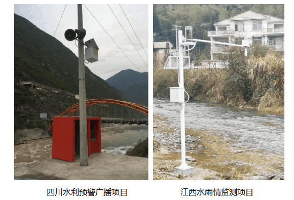 應用案例
