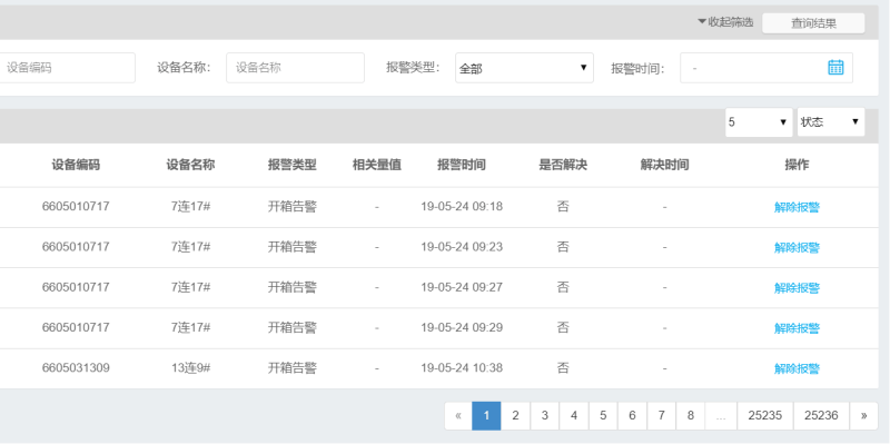 四信大中型灌區(qū)續(xù)建配套信息化方案_監(jiān)測(cè)預(yù)警展示
