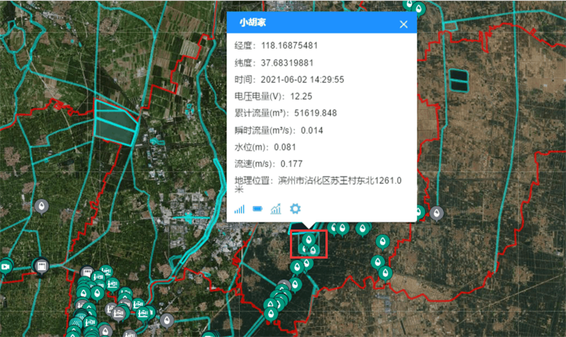 四信大中型灌區(qū)續(xù)建配套信息化方案_實(shí)時(shí)監(jiān)控