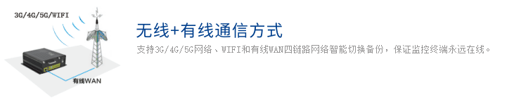 無(wú)線視頻圖像站-產(chǎn)品功能3