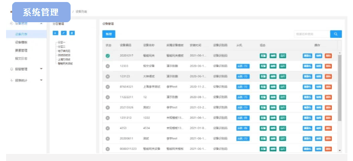 四信智慧管網(wǎng)供水監(jiān)測方案系統(tǒng)管理