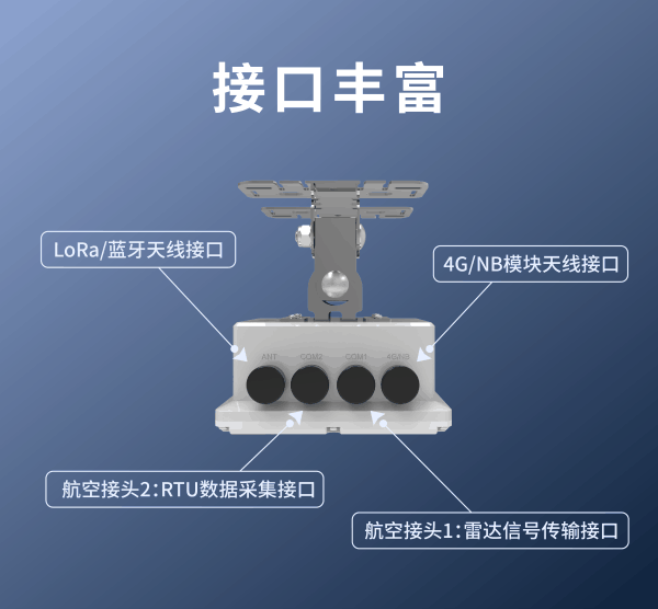77G雷達(dá)一體式流量計的接口豐富適用各種應(yīng)用場合