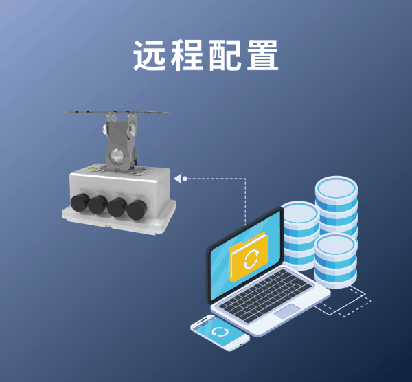 77G雷達(dá)一體式流量計支持遠(yuǎn)程參數(shù)配置
