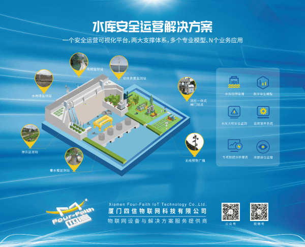 四信水庫(kù)安全運(yùn)營(yíng)解決方案亮相中國(guó)（山東）水利科技與生態(tài)建設(shè)博覽會(huì)