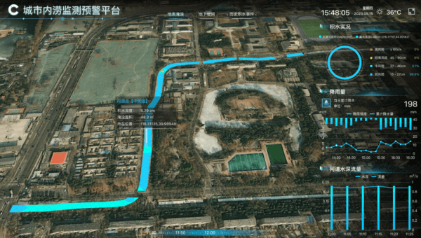 四信城市洪澇預測模型之覆蓋區(qū)域內澇分析