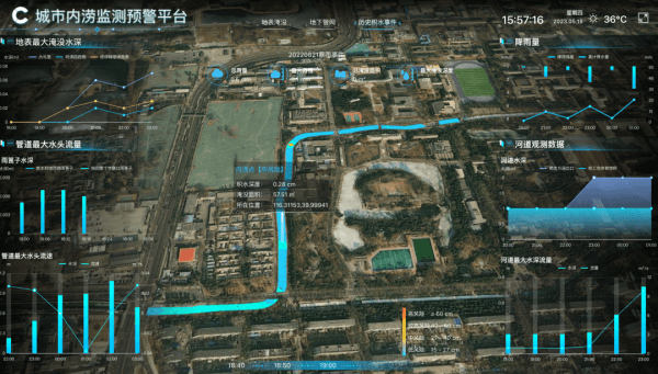 四信城市洪澇預測模型之歷史洪澇事件分析