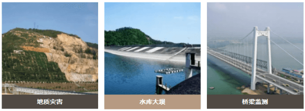 F-IVW100無線振弦采集儀的應用場景地質(zhì)災害 水庫大壩 橋梁監(jiān)測