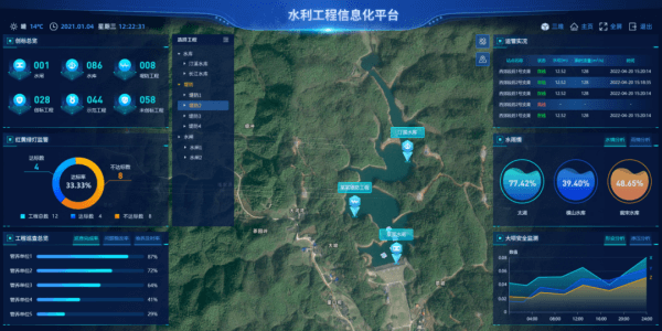 山東濱州某智慧水務(wù)綜合門戶平臺項(xiàng)目之水利工程信息化平臺