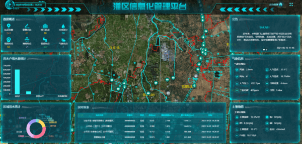 山東濱州某智慧水務(wù)綜合門戶平臺項(xiàng)目之灌區(qū)信息化管理平臺